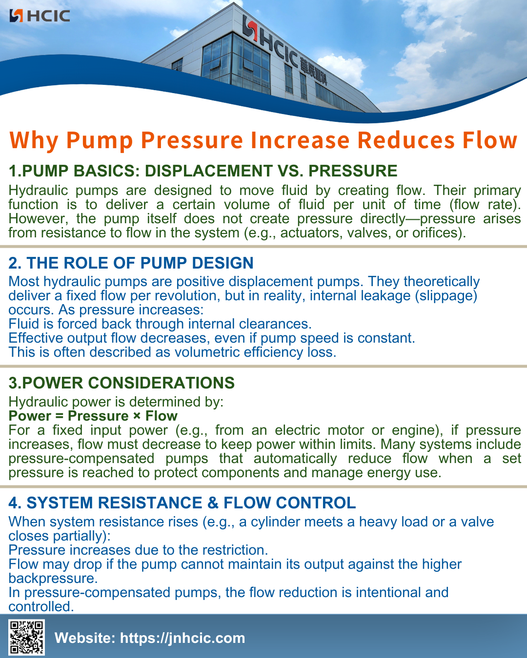 Почему увеличение давления насоса снижает расход