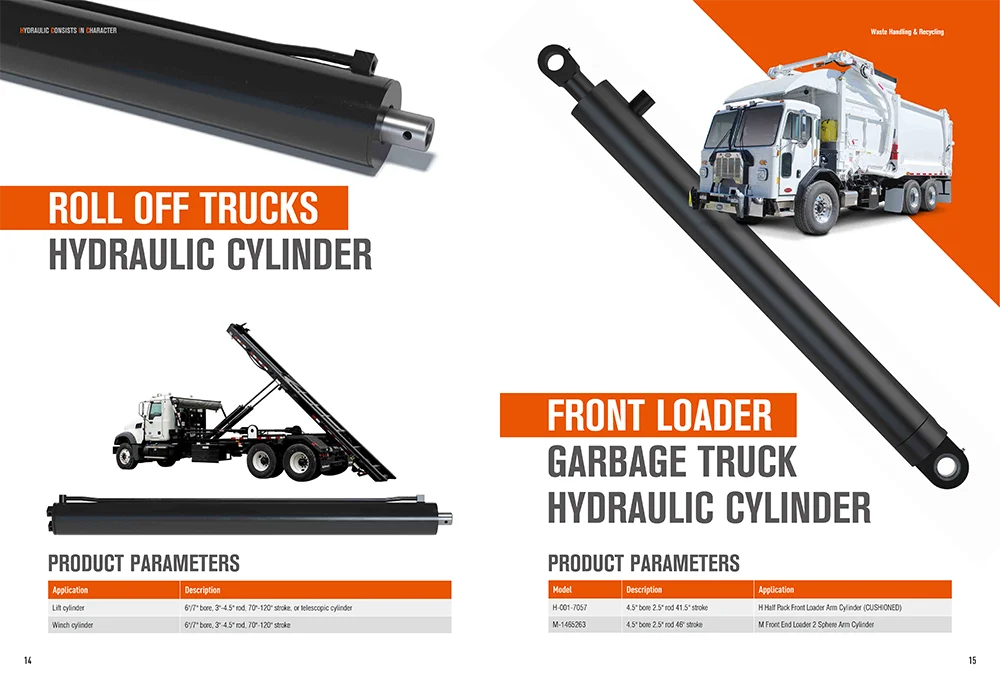 Анализ размера, роста и ключевых игроков мирового рынка Гидравлические цилиндры в 2026 году