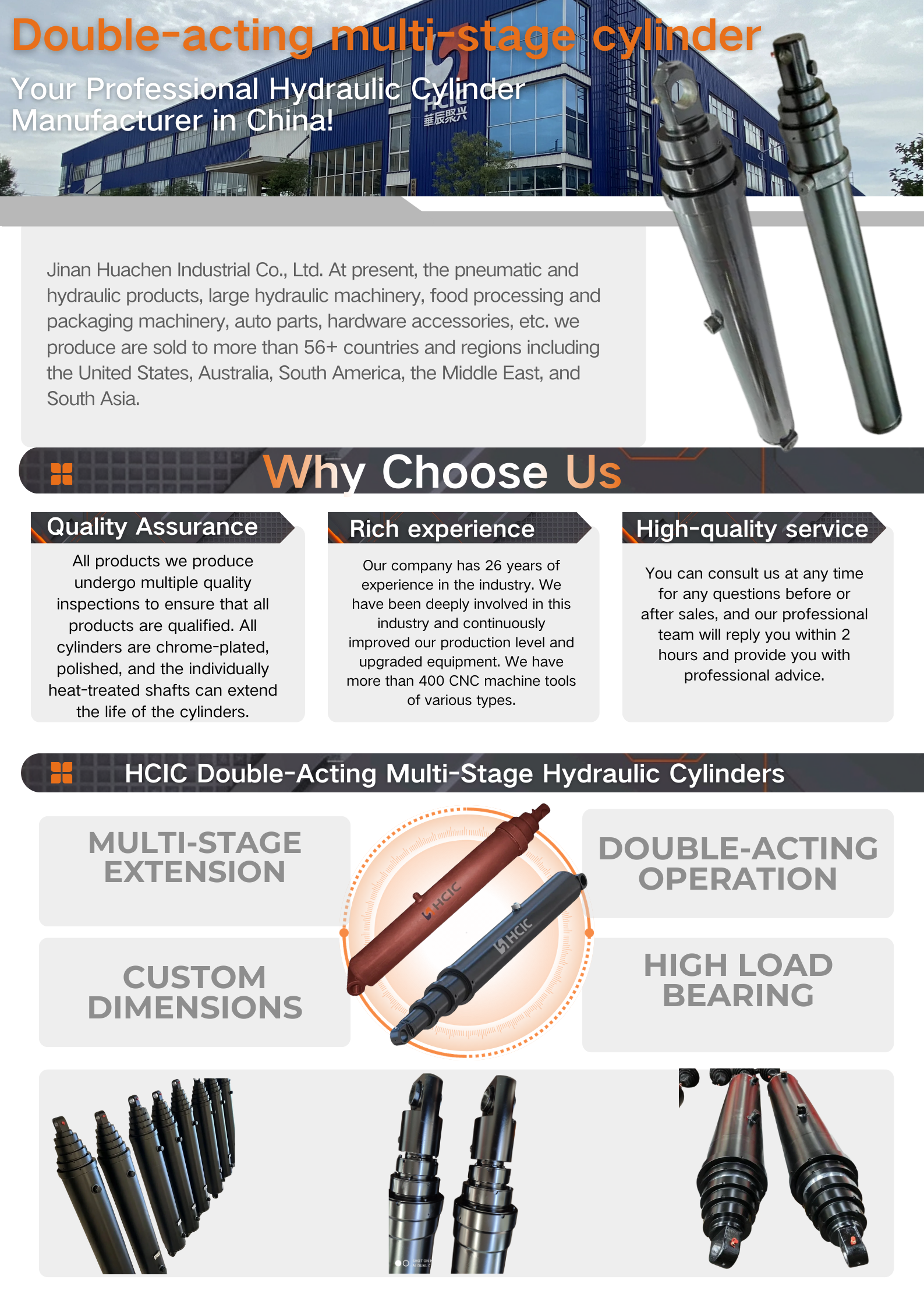 Многоступенчатые цилиндры HCIC двустороннего действия