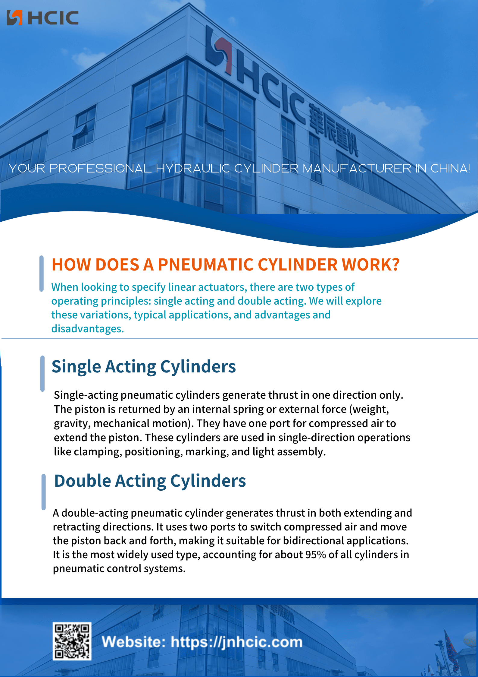 Как работает пневматический цилиндр