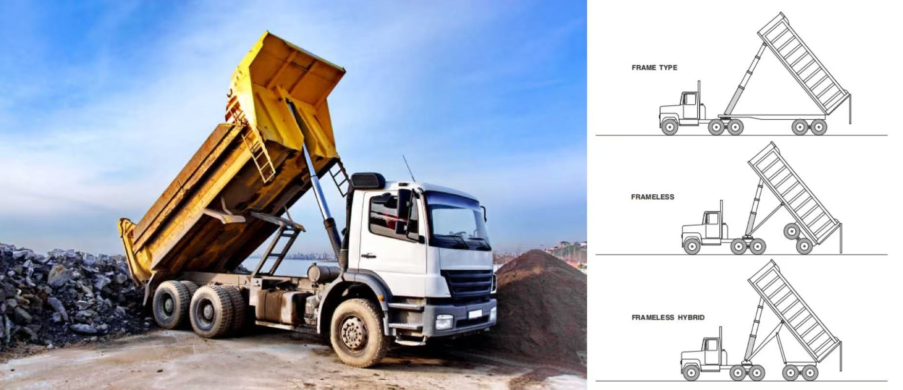 heavy-duty hydraulic cylinders